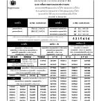16/8/64หวยออกอะไร